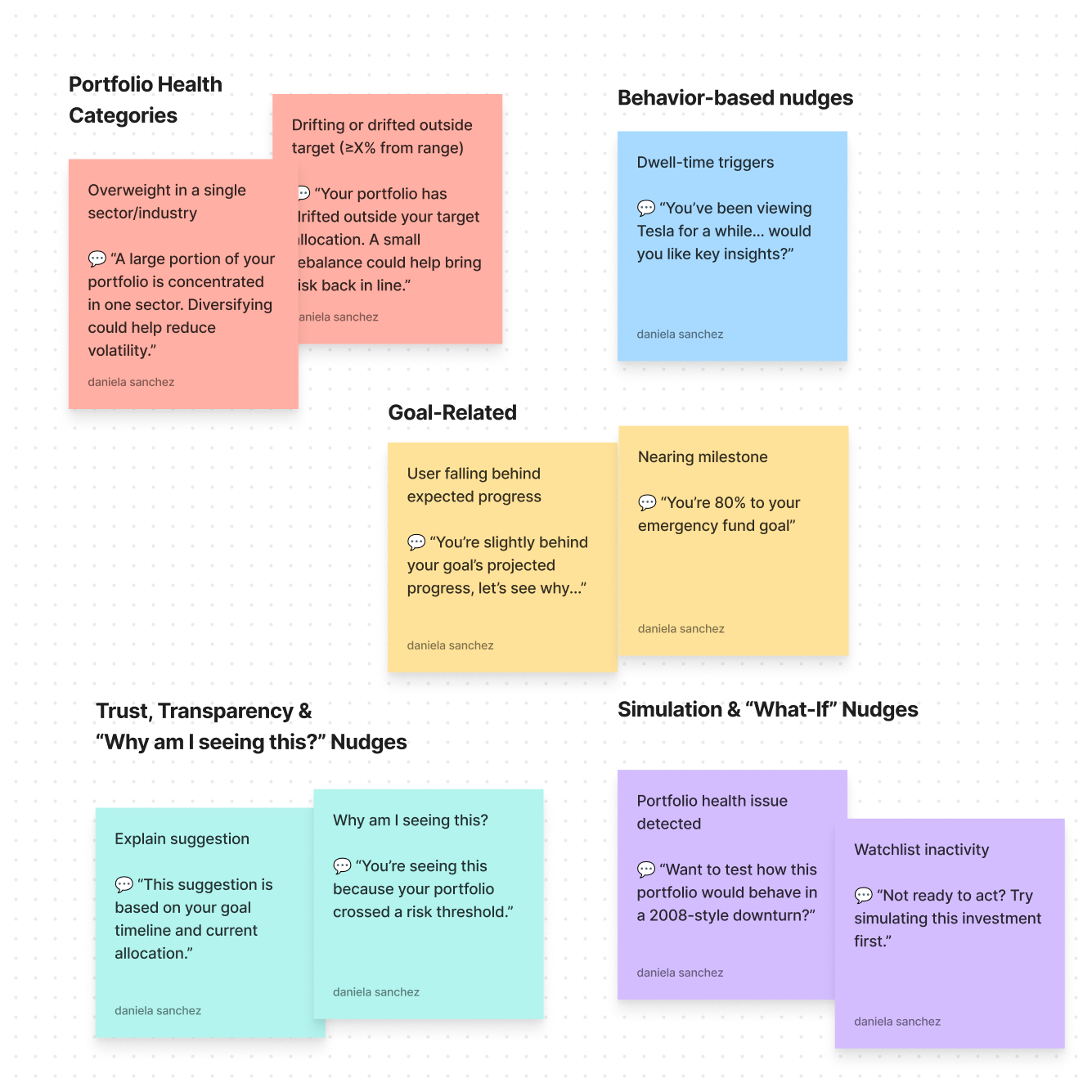 Embedded AI assistant interface showing contextual guidance across the investing platform