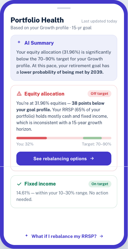 Portfolio health — goal-linked guidance