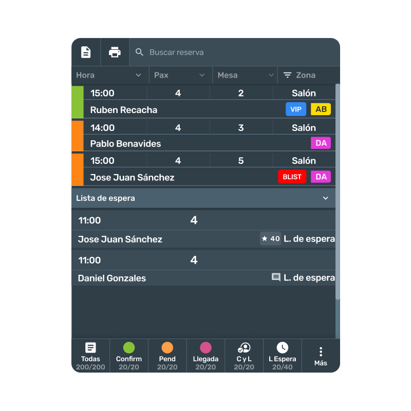 Reservation list — color coded, readable names