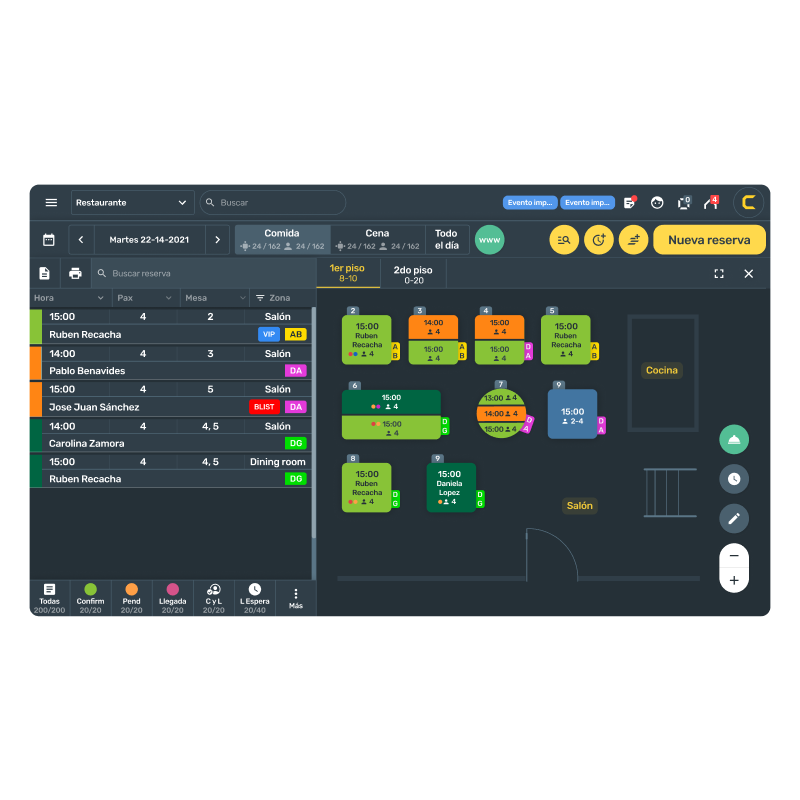 Restaurant platform — redesigned integrated view